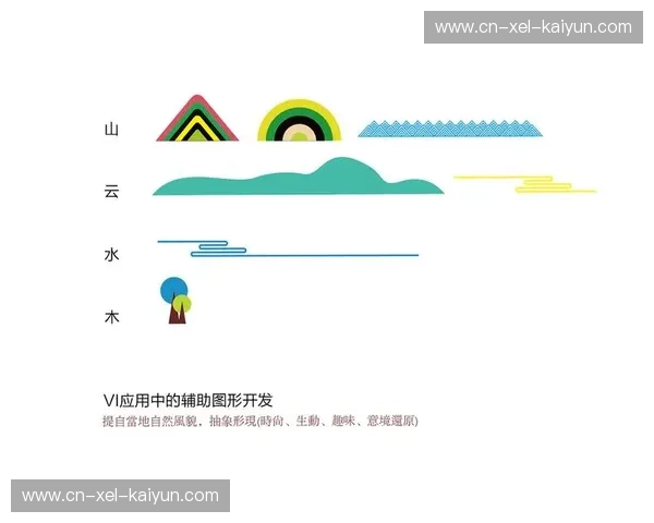 开云：品牌与科技的完美结合，领航未来时尚潮流